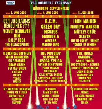 Rock Im Park – Nuremberg