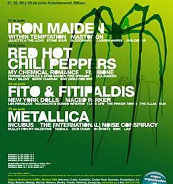 BBK Live Festival – Bilbao