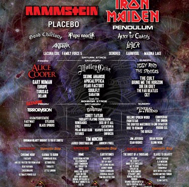 Sonisphere – Knebworth