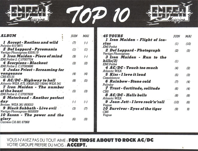 Enfer Magazine N°4 - Juil 1983