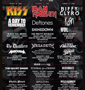 Donington Park – Castle Donington